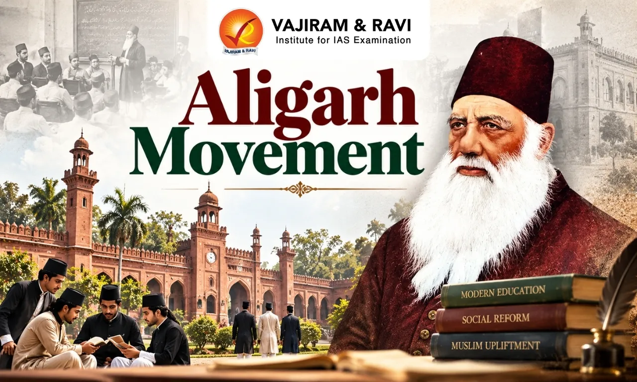 Aligarh Movement