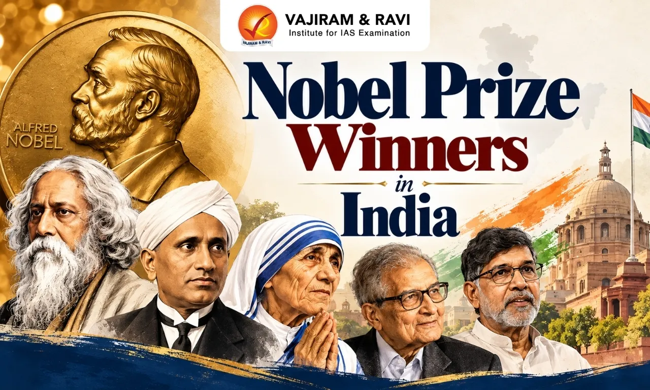 Nobel Prize Winners in India