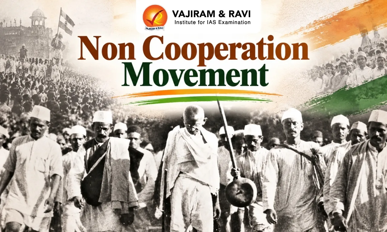 Non Cooperation Movement