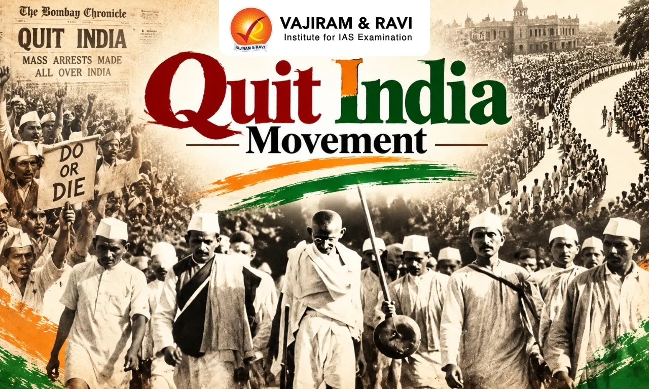 Quit India Movement
