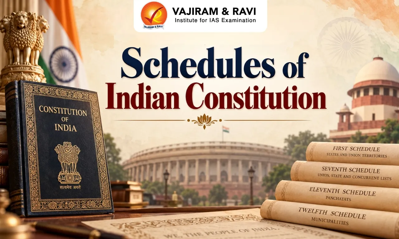 Schedules of the Indian Constitution