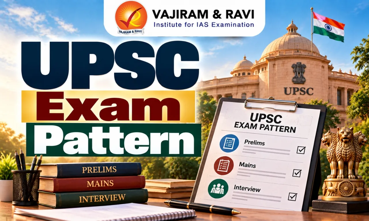 UPSC Exam Pattern